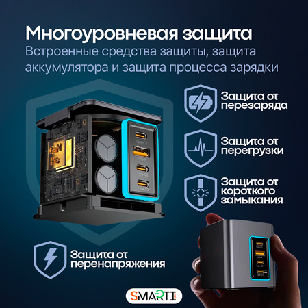 Быстрое зарядное устройство SmartiNext 100Вт с беспроводной зарядкой / 3x Type-C и 1 Type-A