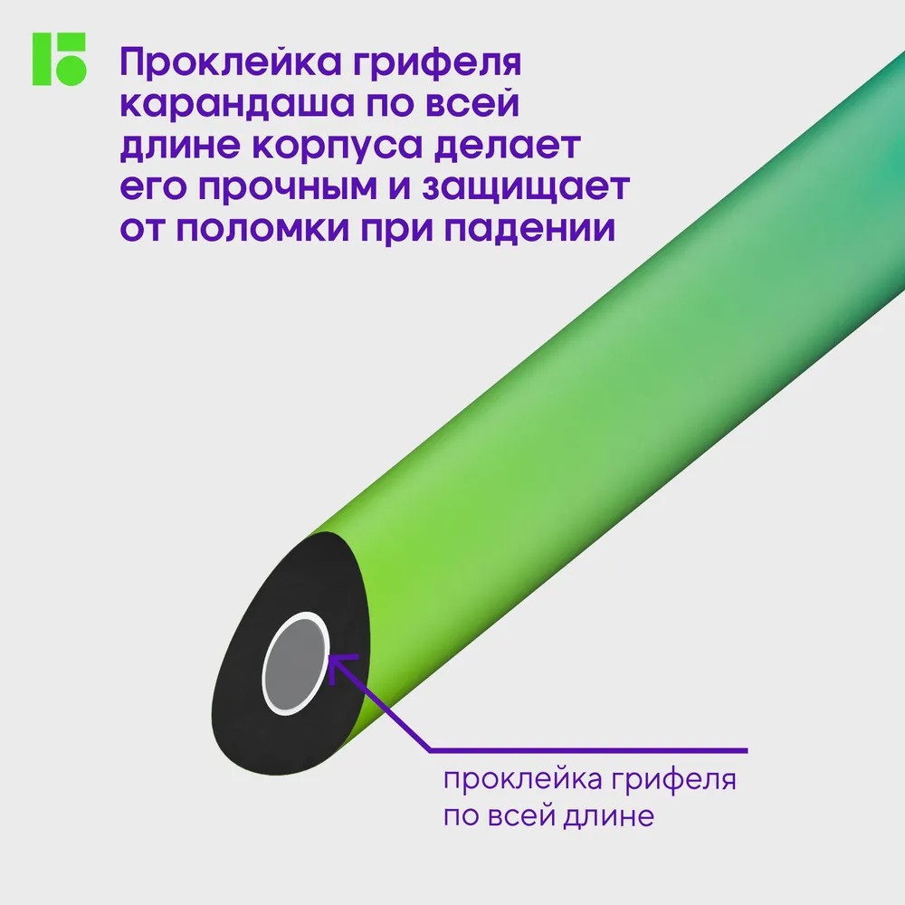 Карандаши чернографитные BERLINGO 1 шт. - фото 5