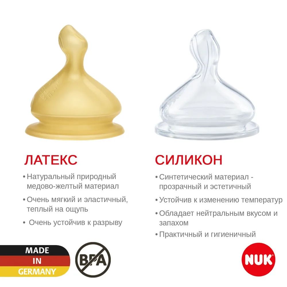 Соска Nuk First Choise латекс (быстрый поток) 2 шт. - фото 3