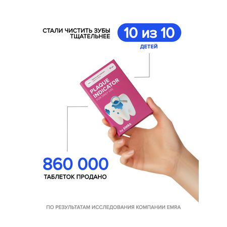 Зубной гель EMRA