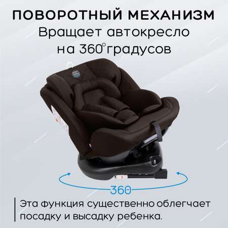 Автокресло Amarobaby Isofix 1/2/3 (9-36 кг)
