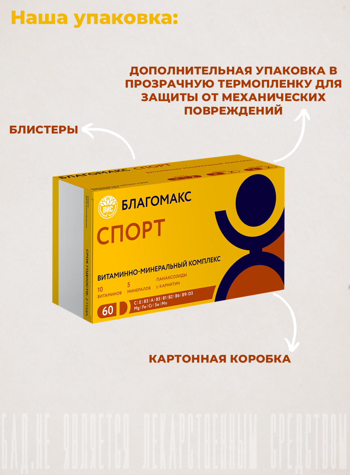 БАД Благомакс Спорт витаминно-минеральный комплекс капсулы №60 - фото 12