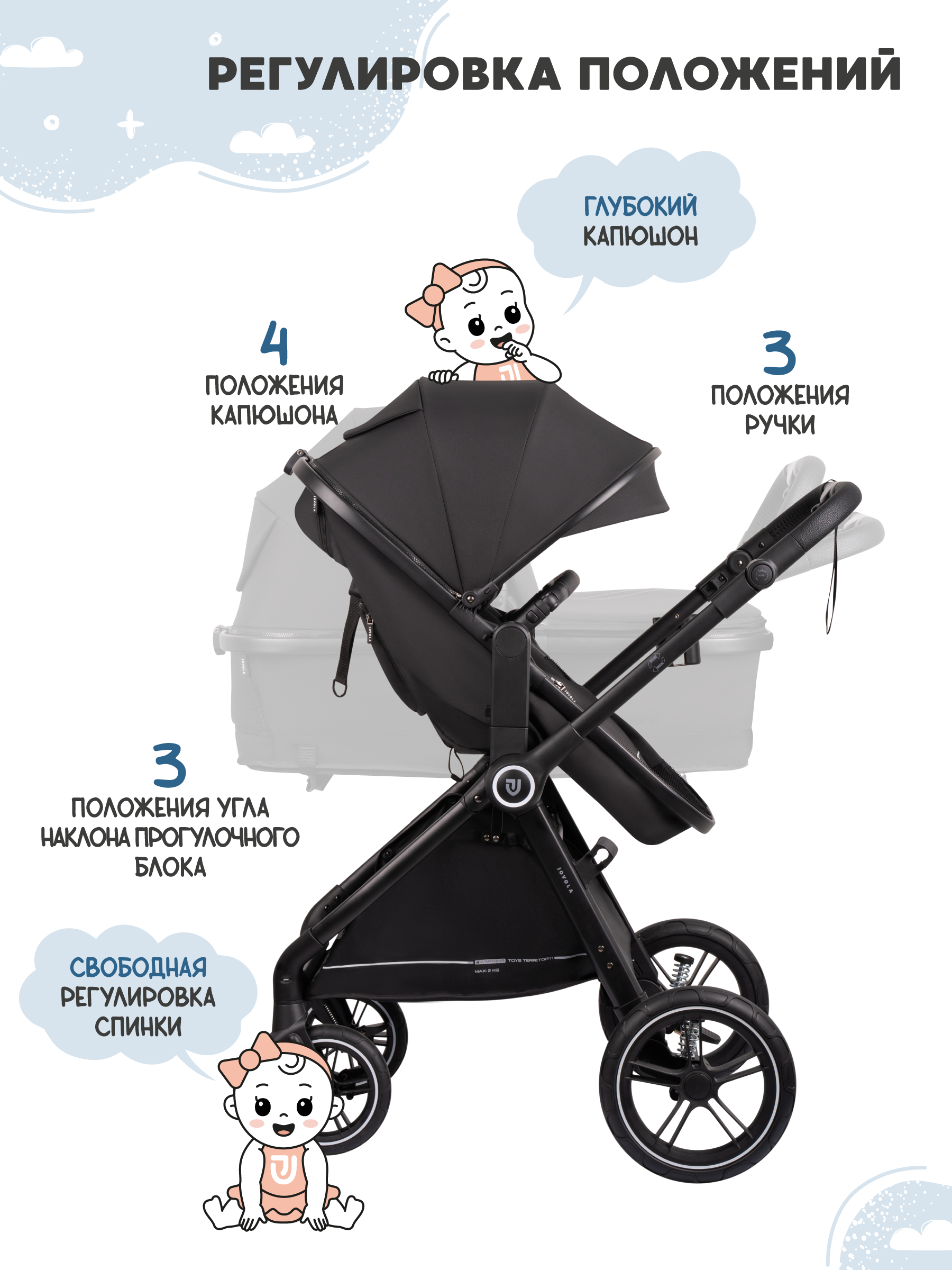 Коляска трансформер JOVOLA Truck, перекидная ручка черный - фото 8