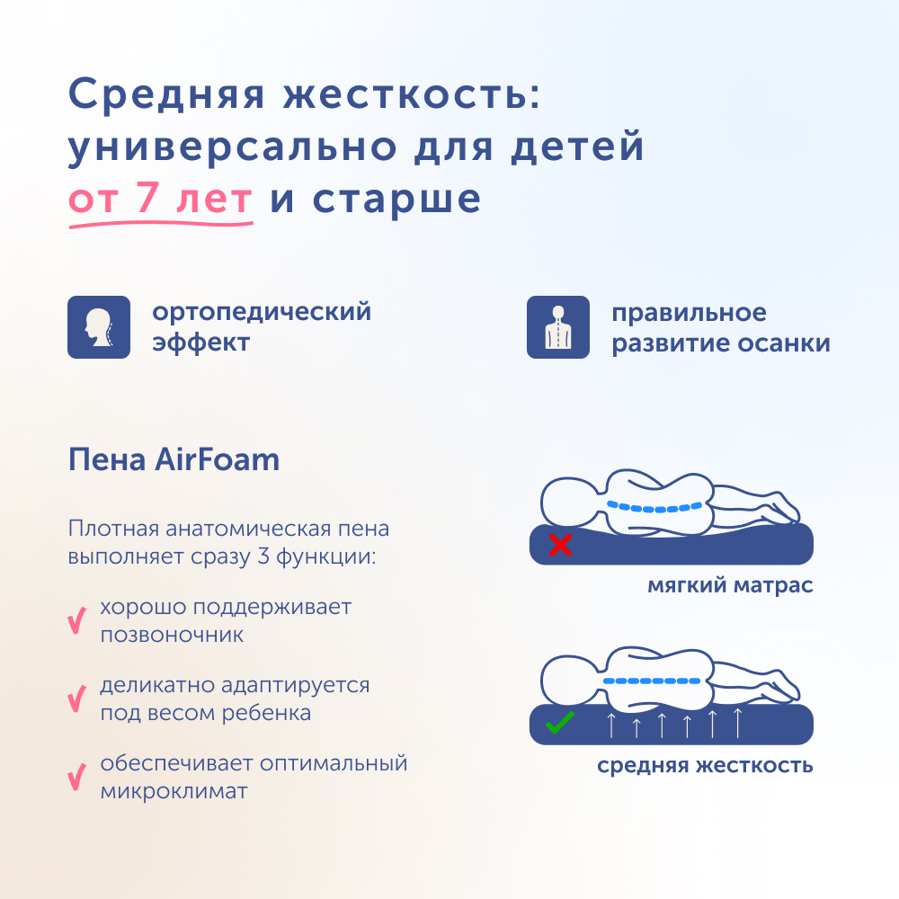 Матрас buyson BuyCare 200х80 - фото 5