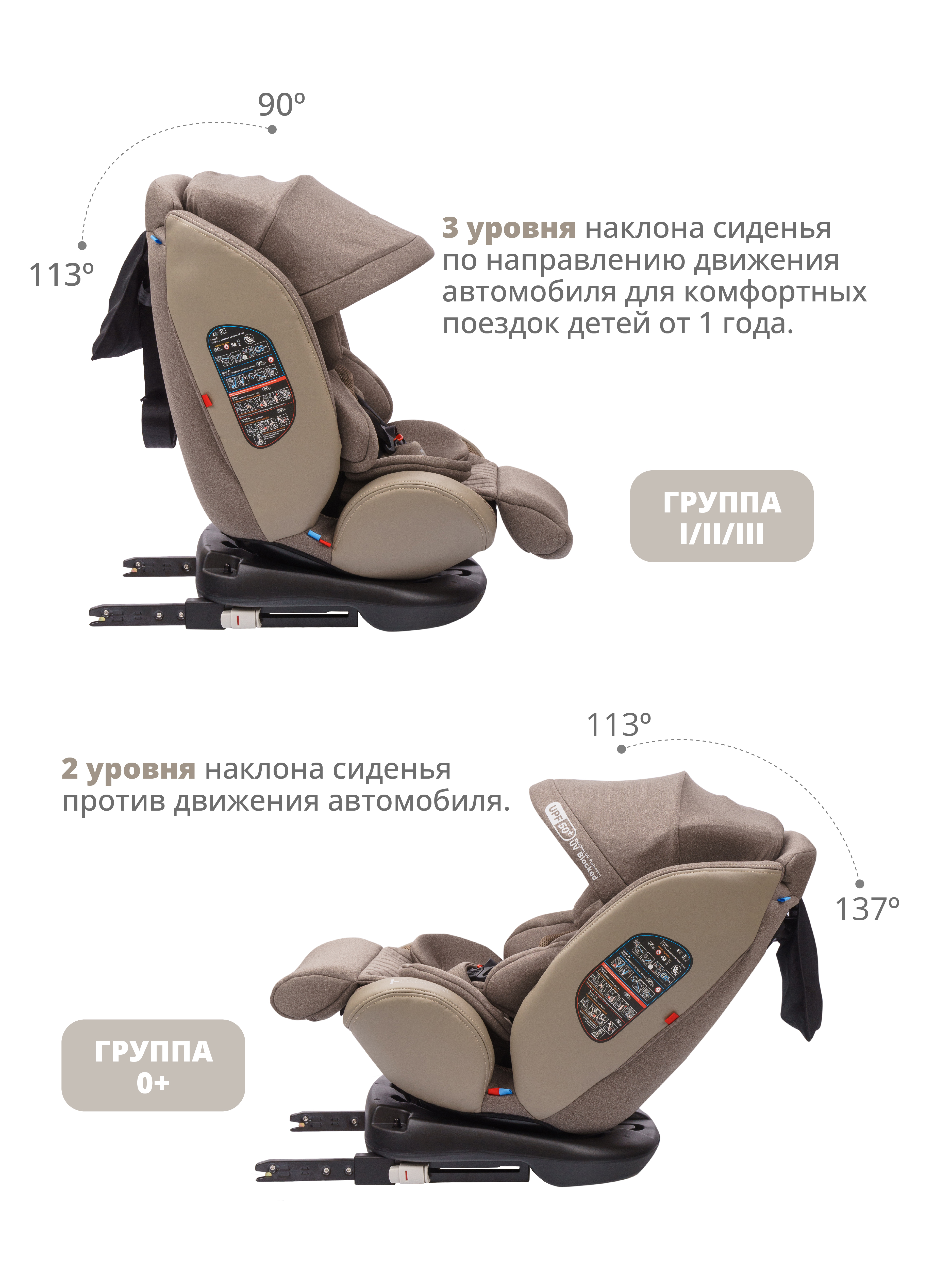 Автокресло JOVOLA I-TRAVEL Isofix 0+/1/2/3 (0-36 кг) - фото 8
