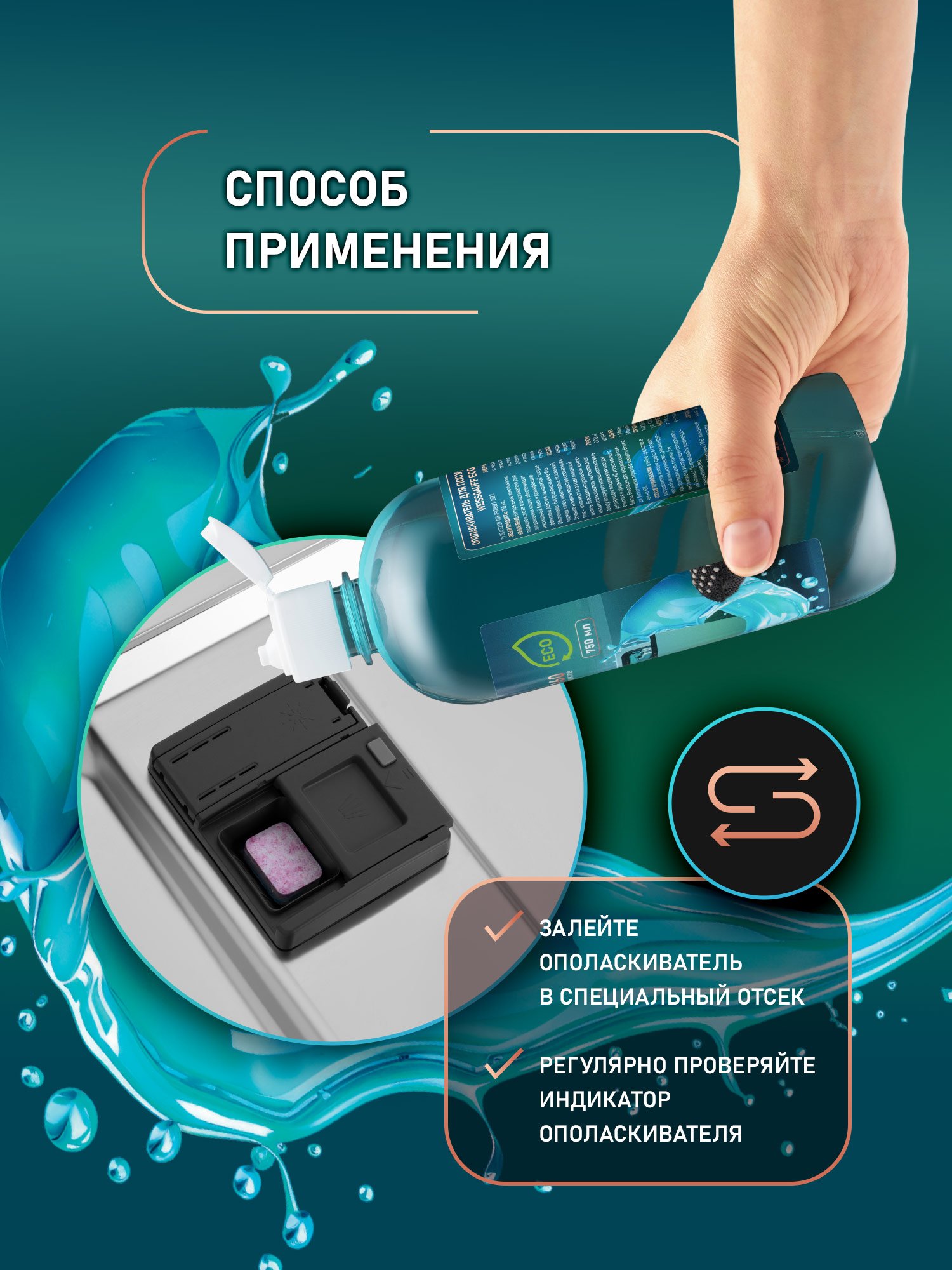 Средство для ухода за посудомоечной машиной WEISSGAUFF - фото 7