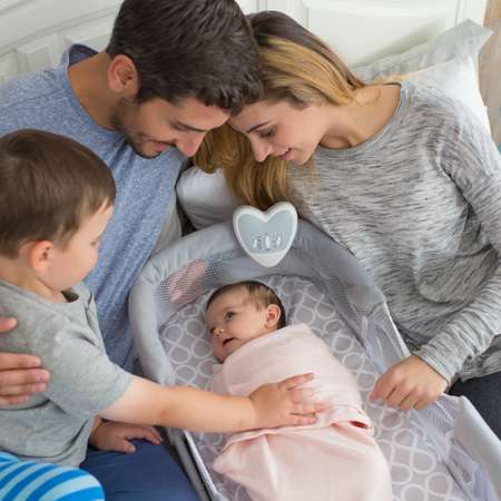 Конверт в коляску Summer Infant Swaddleme