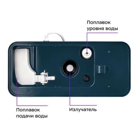 Увлажнитель воздуха KITFORT КТ-3832