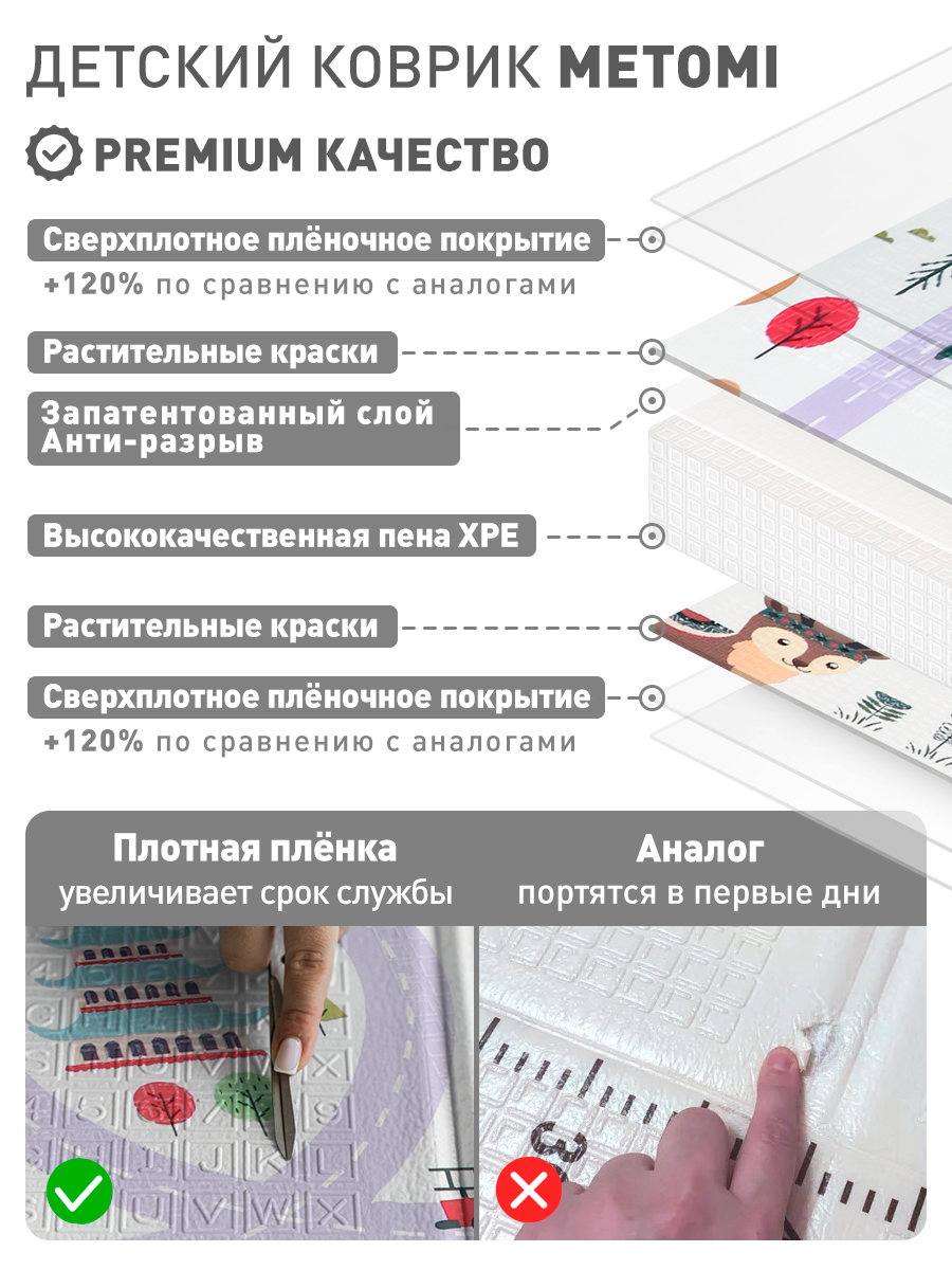 Коврик детский для ползания METOMI Яркие дороги/Зоопарк - фото 7