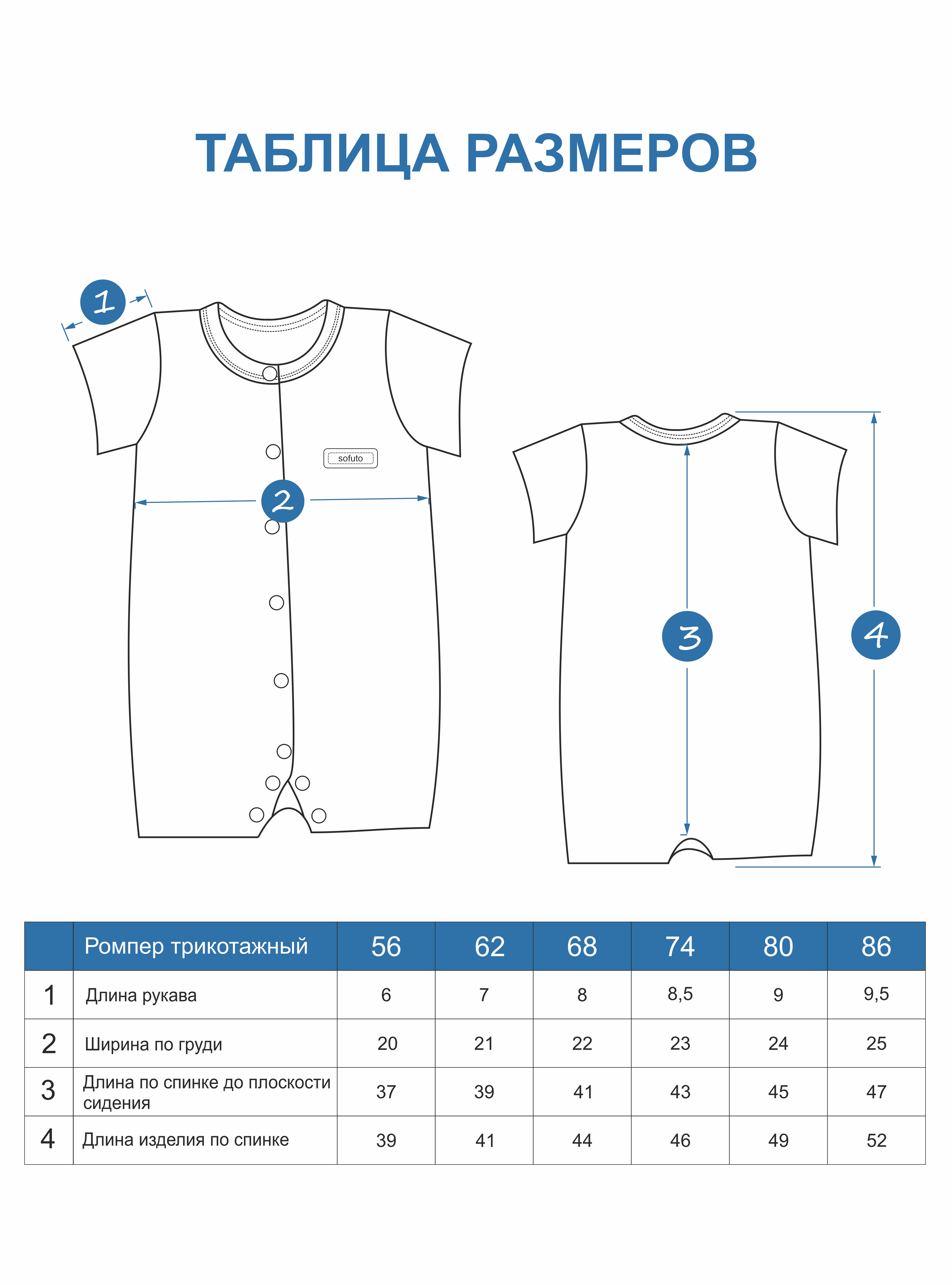 Песочник 2 шт SOFUTO WBS3290WBS3497 - фото 5