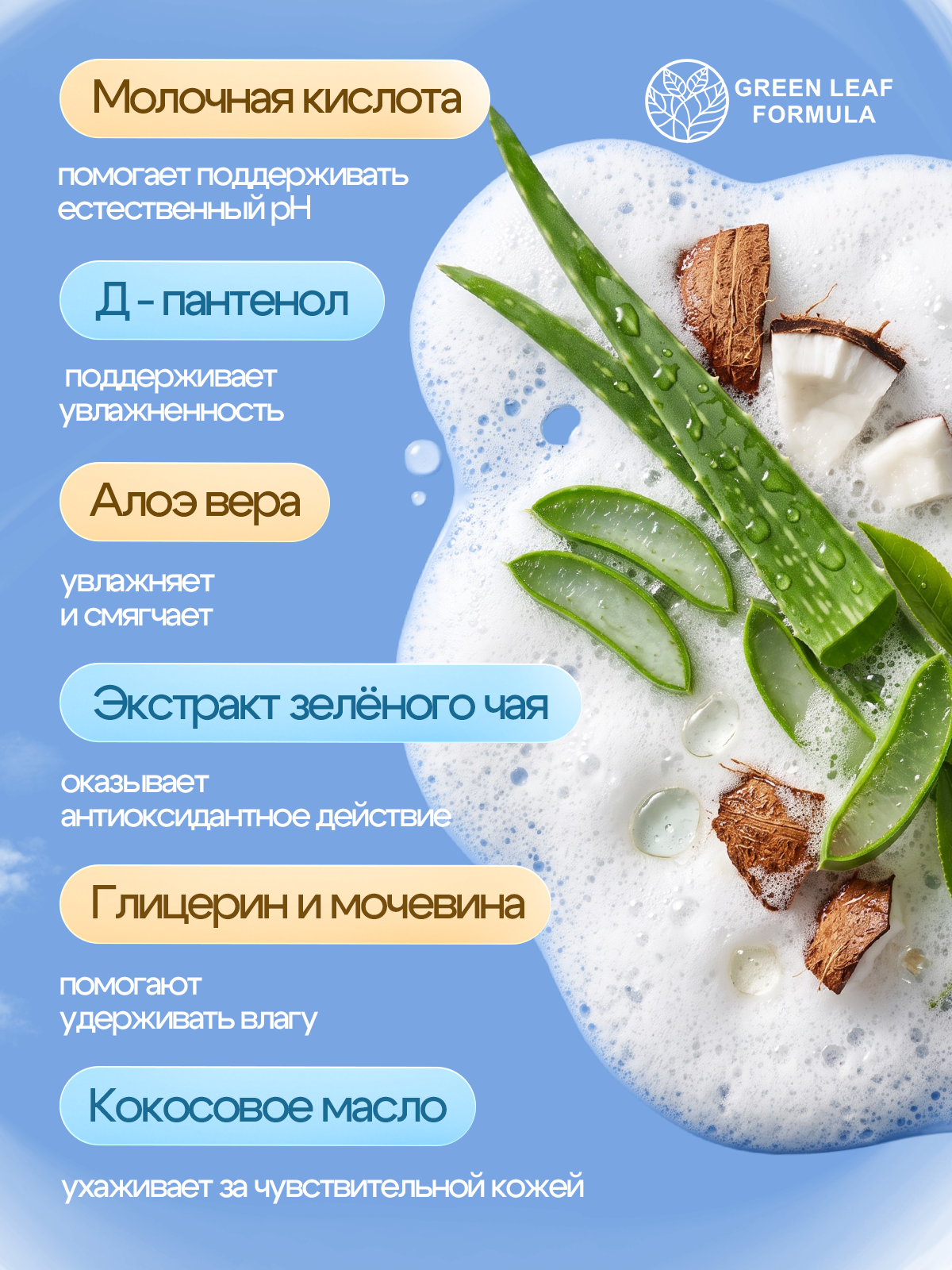 Гель для интимной гигиены Green Leaf Formula Фитофлорис 200 мл - фото 5