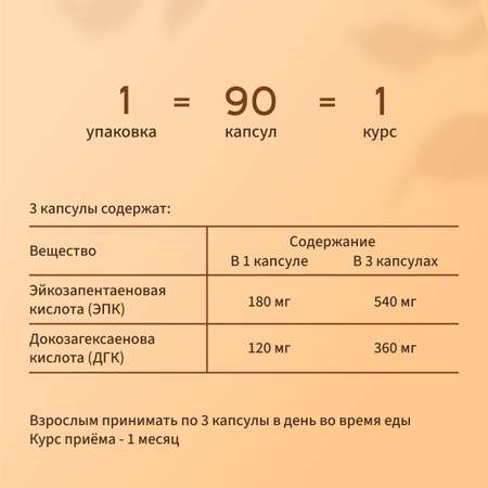 Омега 3 Dr.White рыбий жир бад для сердца сосудов иммунитета кожи 90 капсул