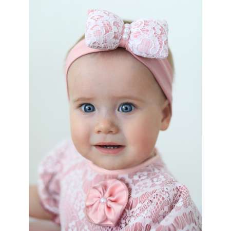 Платье Trendyco kids