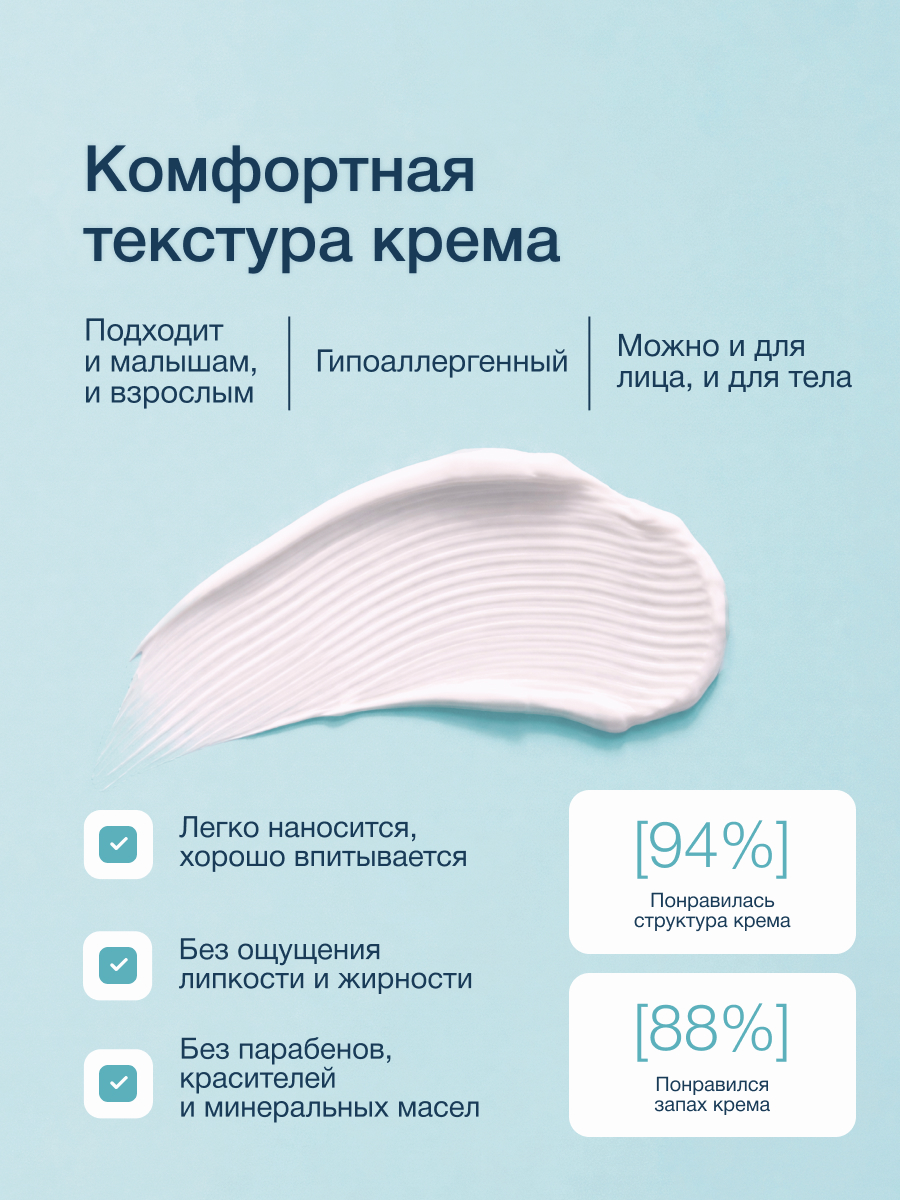 Крем Baby Balance Интенсивный 75 мл - фото 5