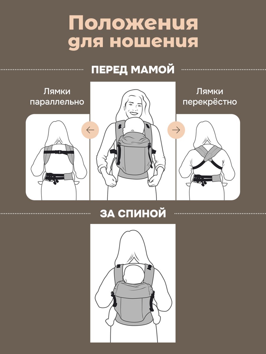 Эргорюкзак СлингУля Супер-м беби 2+ - фото 5