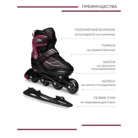Роликовые коньки CARING STAR 34-37