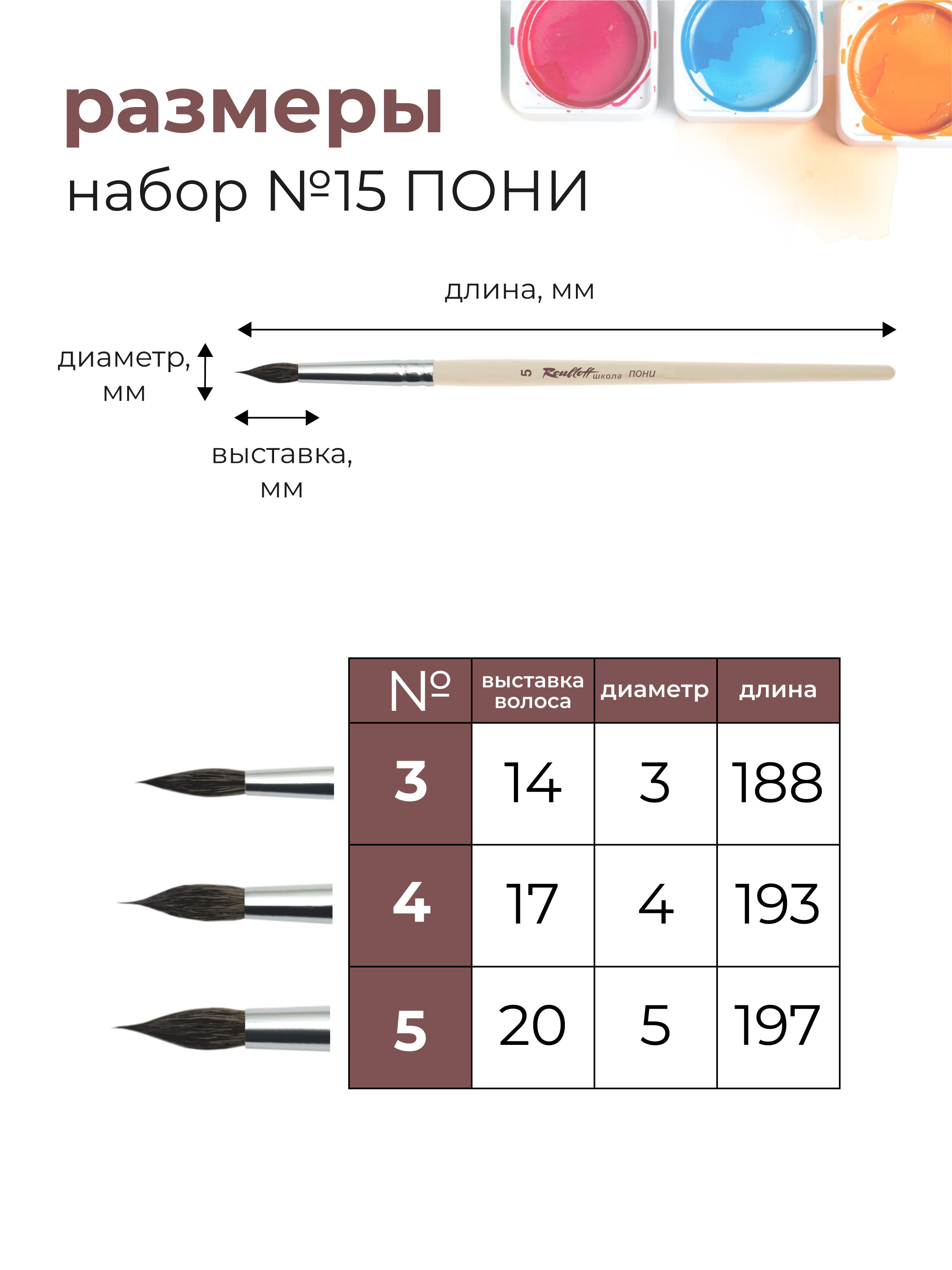 Кисть Roubloff 3 шт. (пони) - фото 2