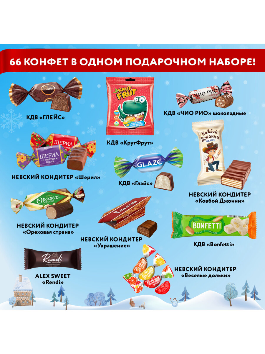 Сладкий новогодний подарок МосУпак бокс для детей 2026 - фото 5