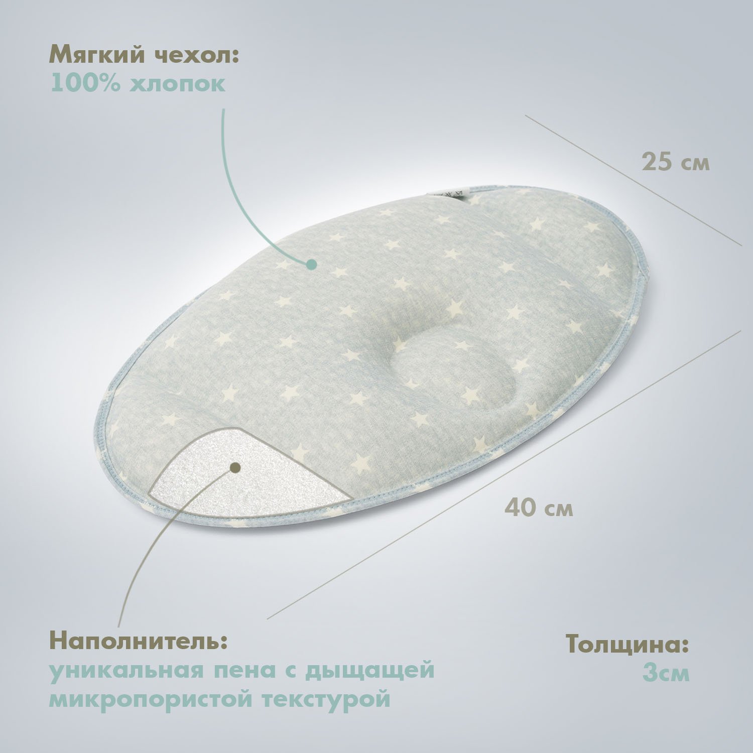 Подушка анатомическая Nuovita 25 x 40 см - фото 5