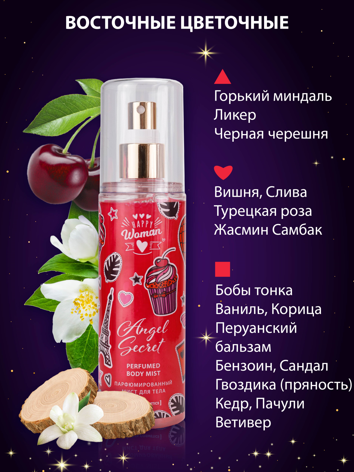 Лосьон DELTA COSMETICS Парфюмированный 150 мл - фото 1