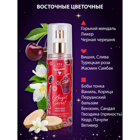 Лосьон DELTA COSMETICS Парфюмированный 150 мл
