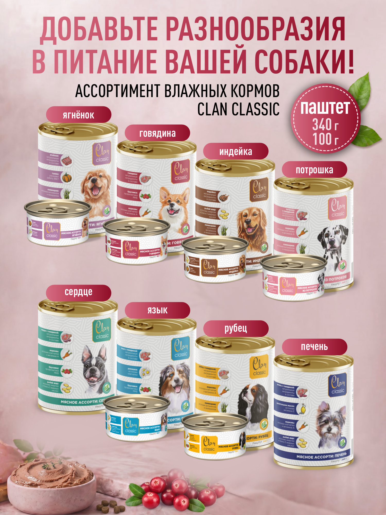 Корм для щенков мелких сухой Clan Classic Puppy 30/17 индейка 1.25кг - фото 7