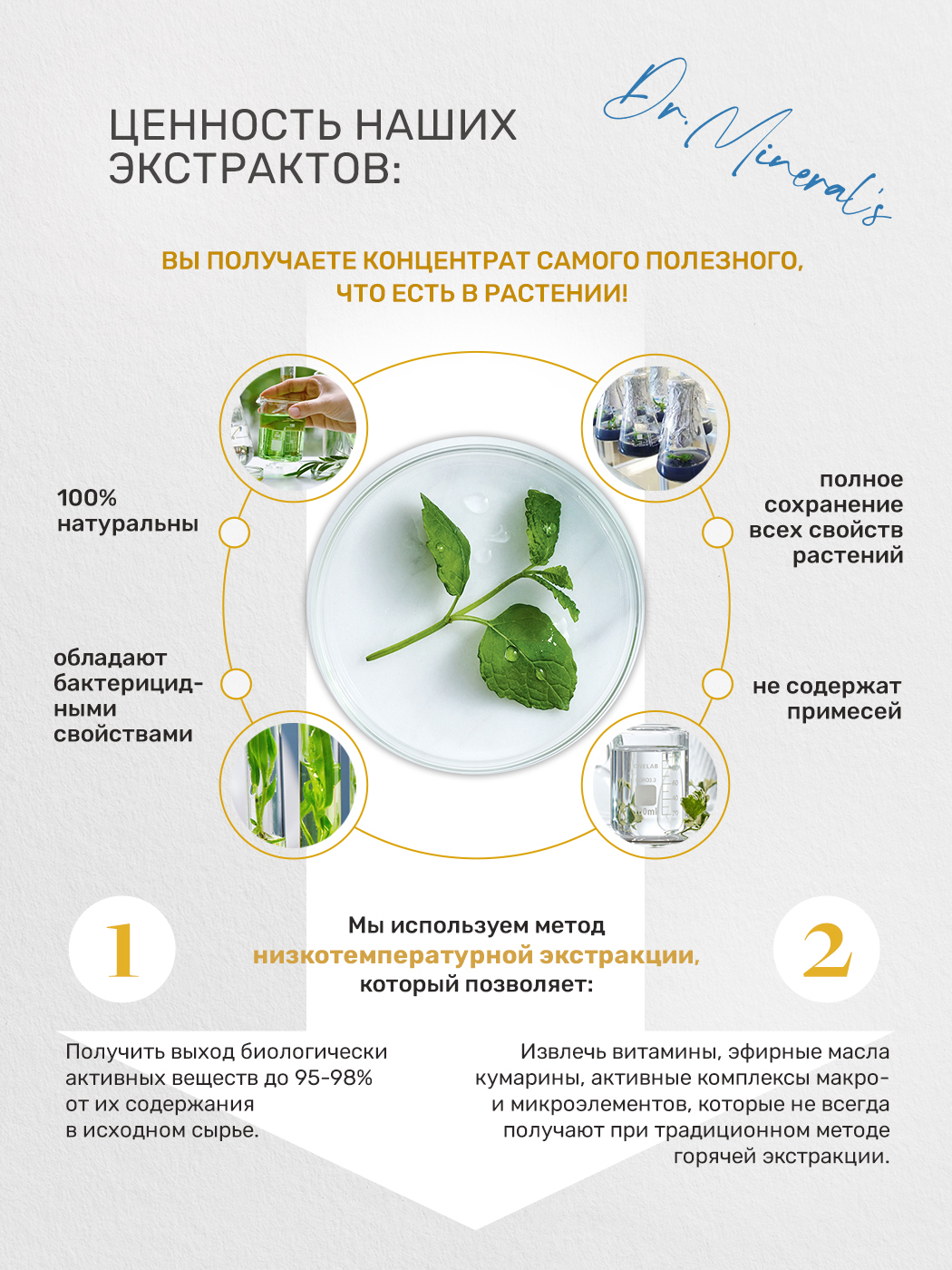 Гель Dr.Minerals 400 мл - фото 6