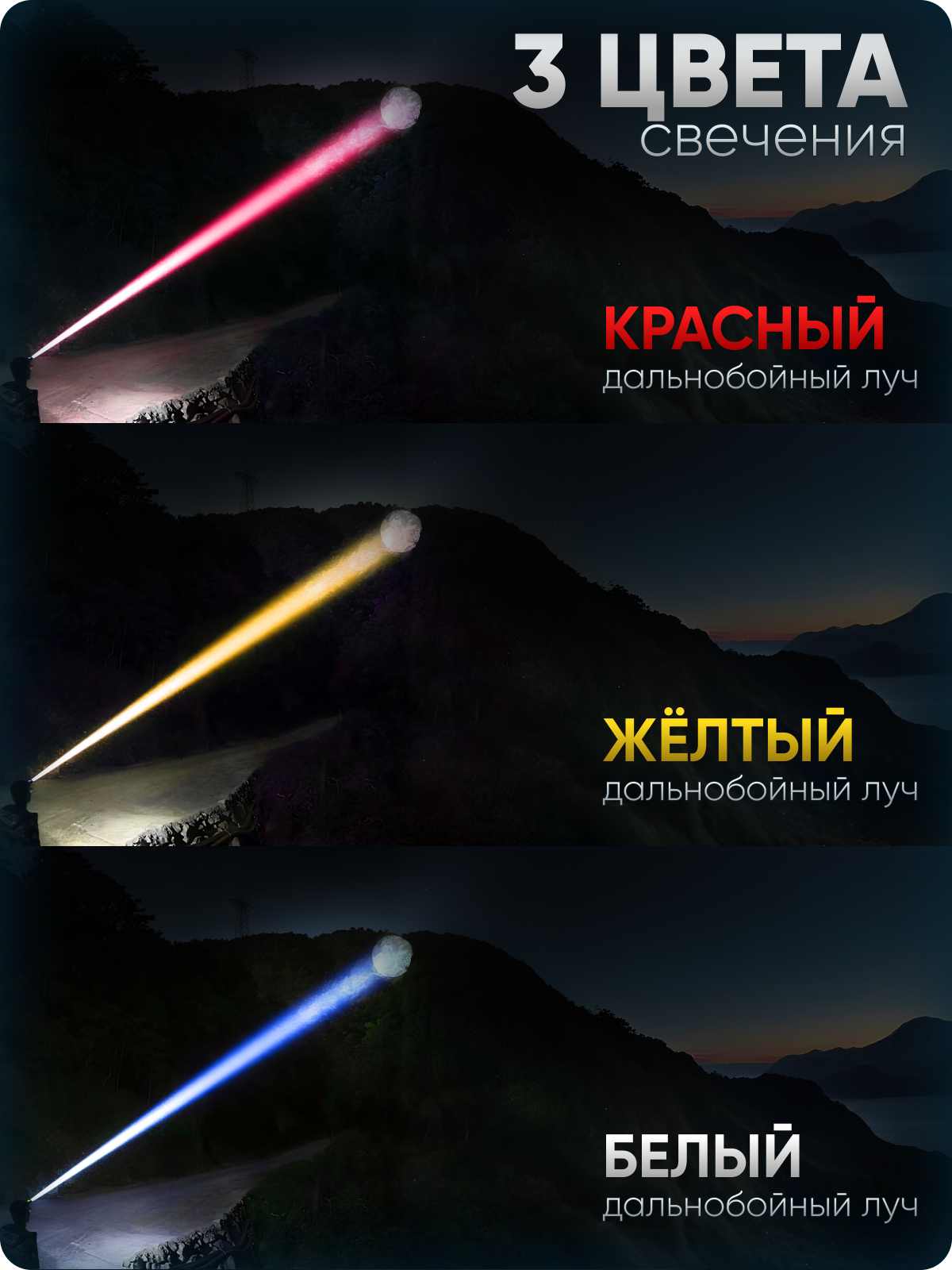 Налобный БлинДаГриф фонарь - фото 7