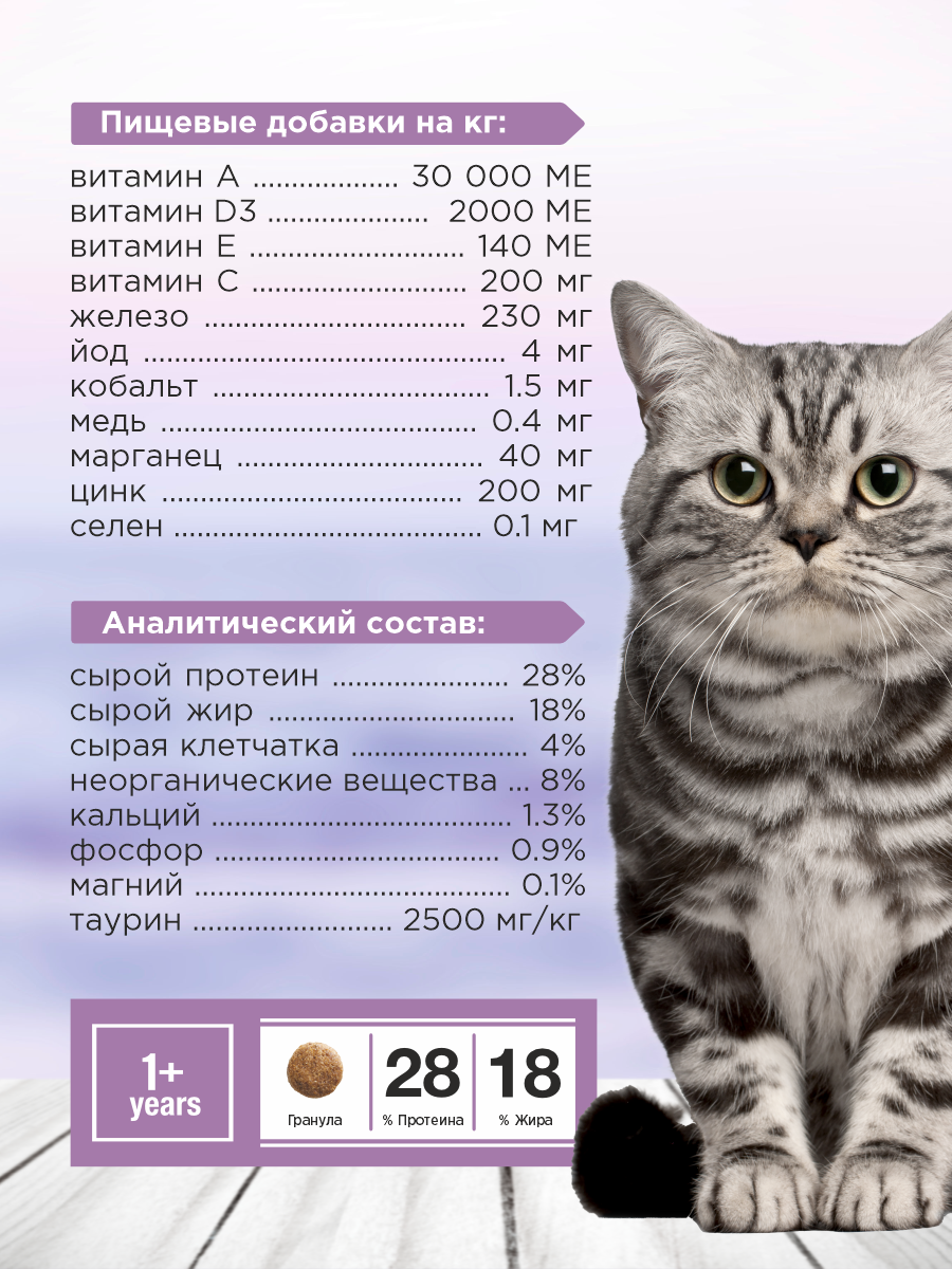 Корм для кошек сухой Pronature Holistic Pilgrim на индейке и курице с клюквой 340г - фото 6