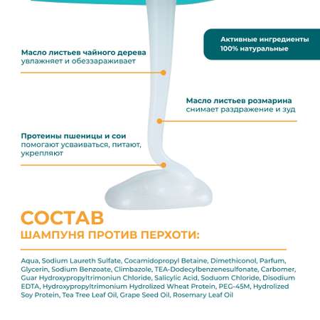 Шампунь Himalaya 200 мл