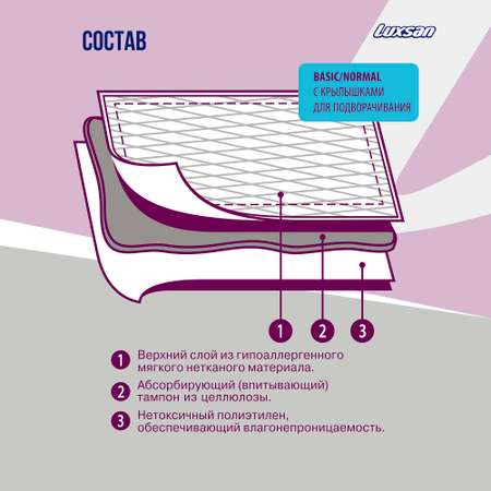 Пелёнки одноразовые Luxsan 90х180 см 10 шт.