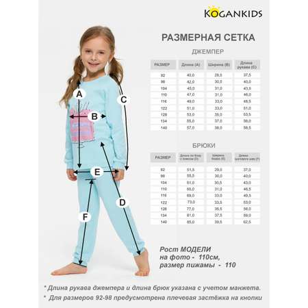Пижама KOGANKIDS