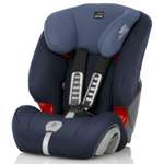Автокресло Britax Roemer 1/2/3 (9-36 кг)