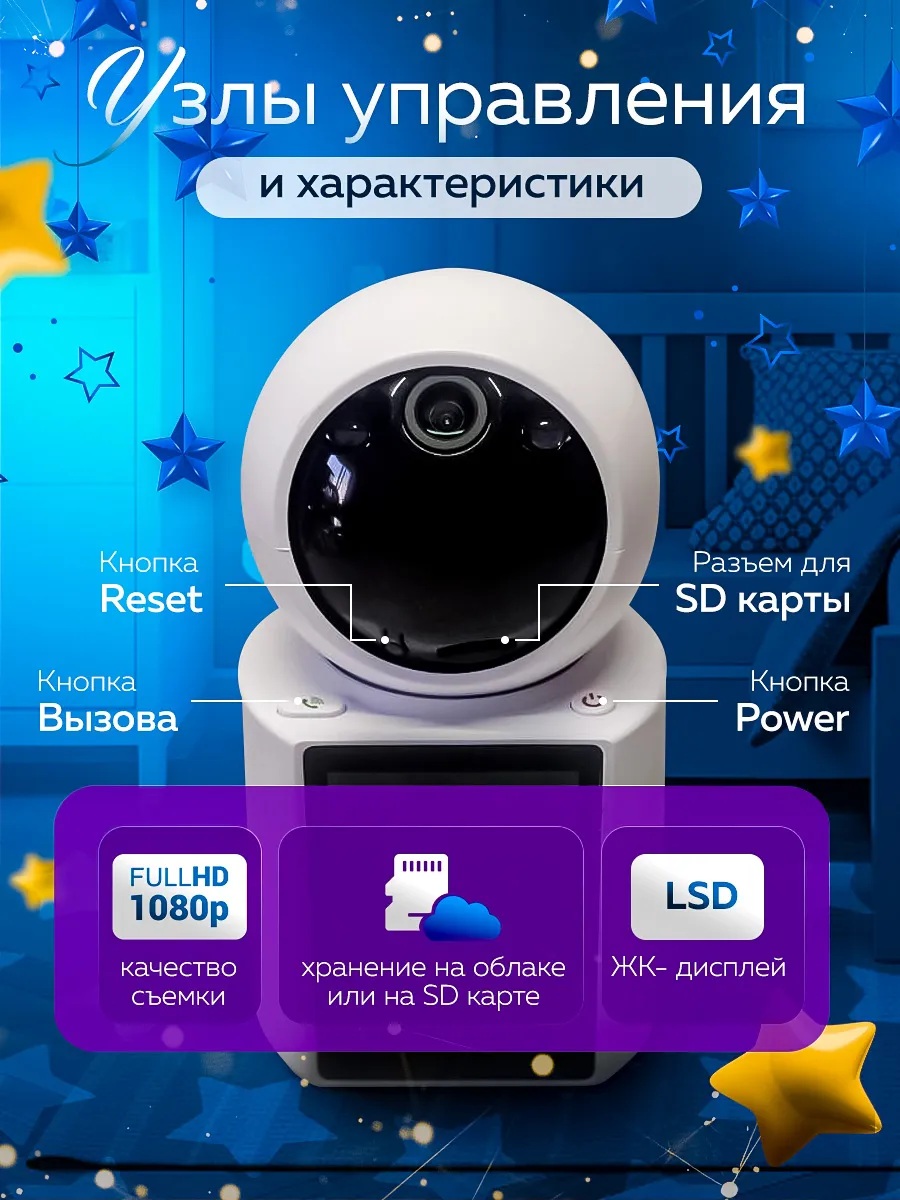 Камера видеонаблюдения Wi-Fi CASTLELADY поворотная с динамиком видеоняня - фото 3