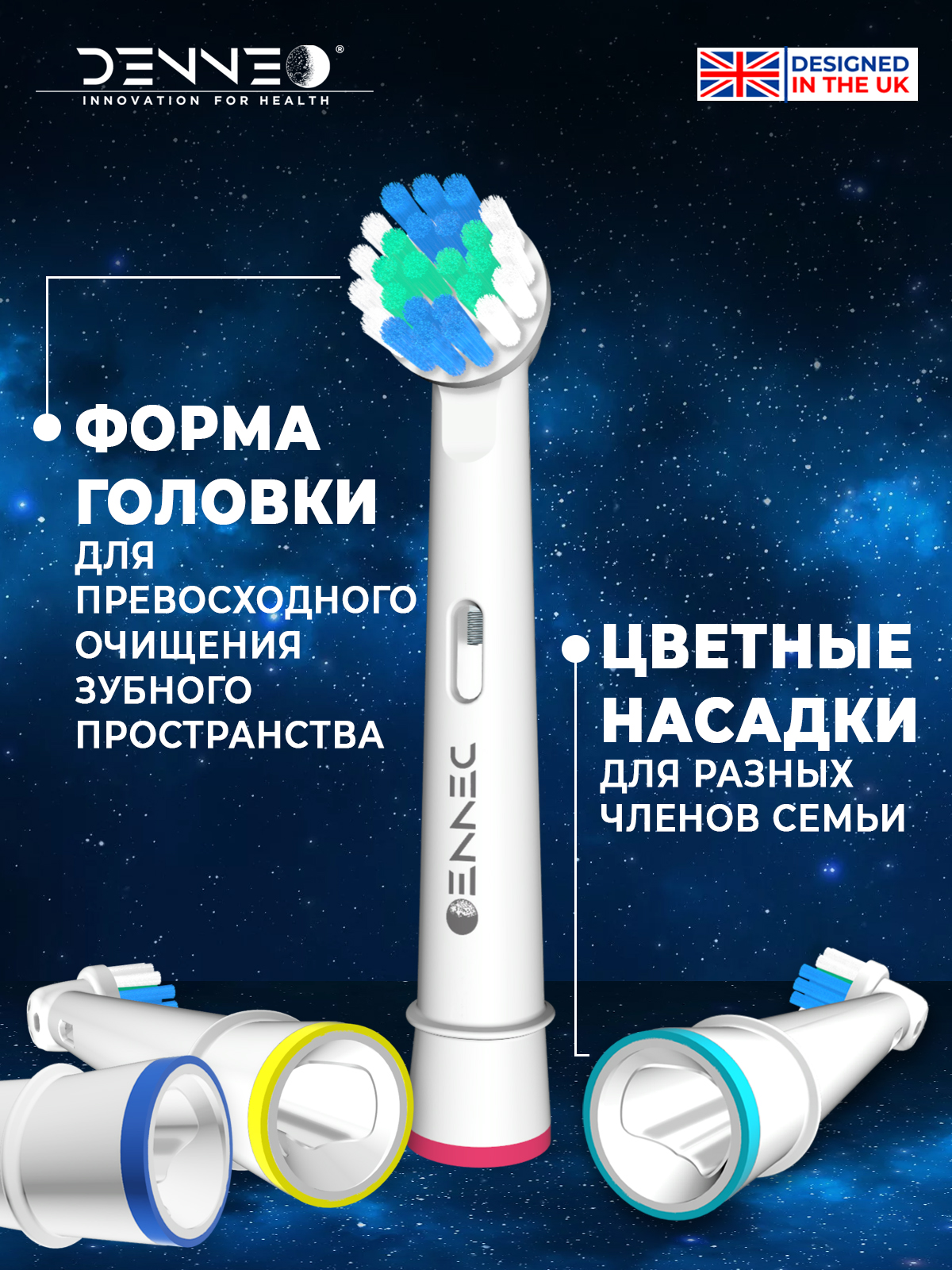 Насадка DENNEO 2 шт. - фото 9