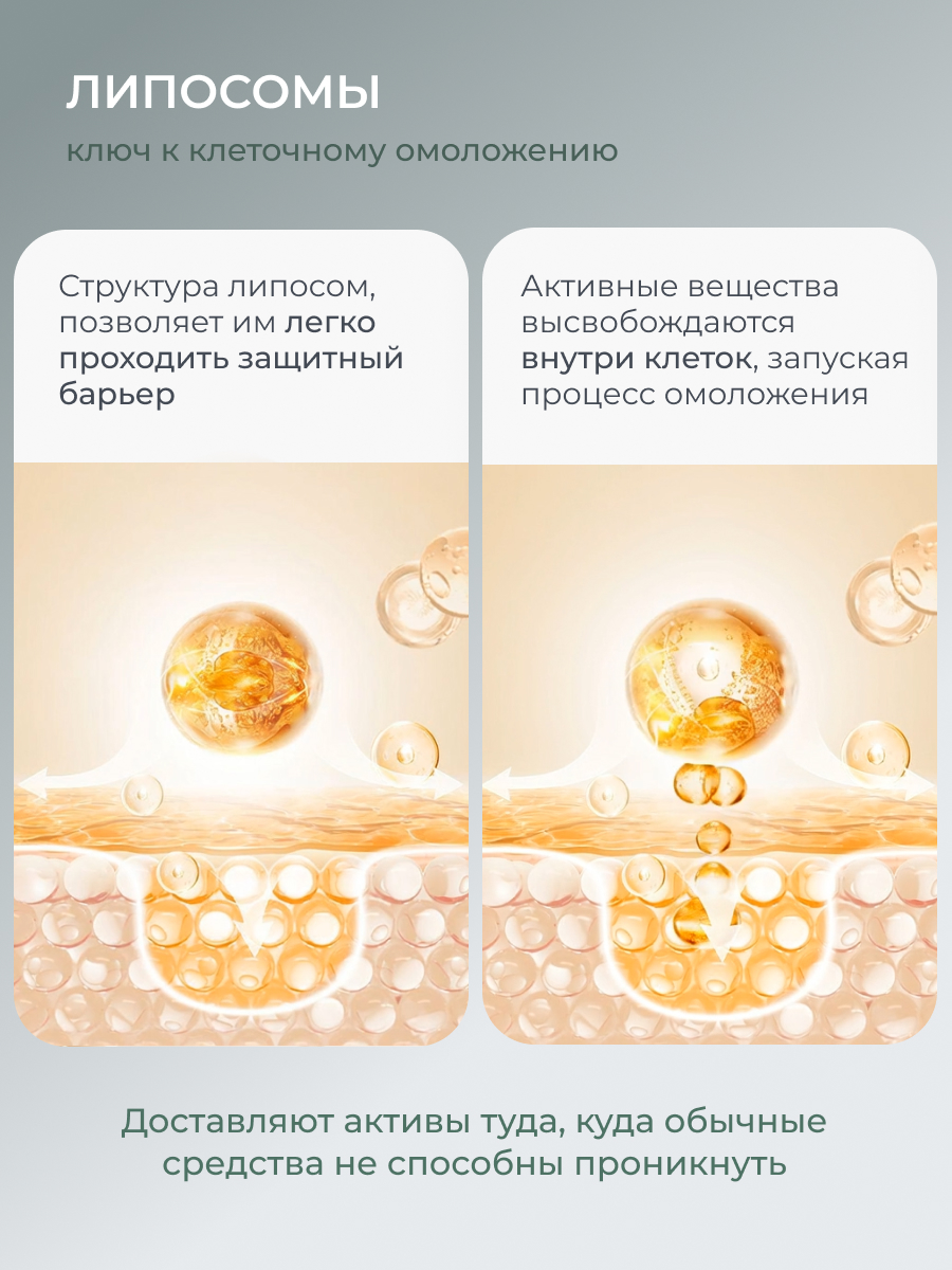 Сыворотка АКАВИЯ Для лица от морщин с ретинолом 12 шт. - фото 7