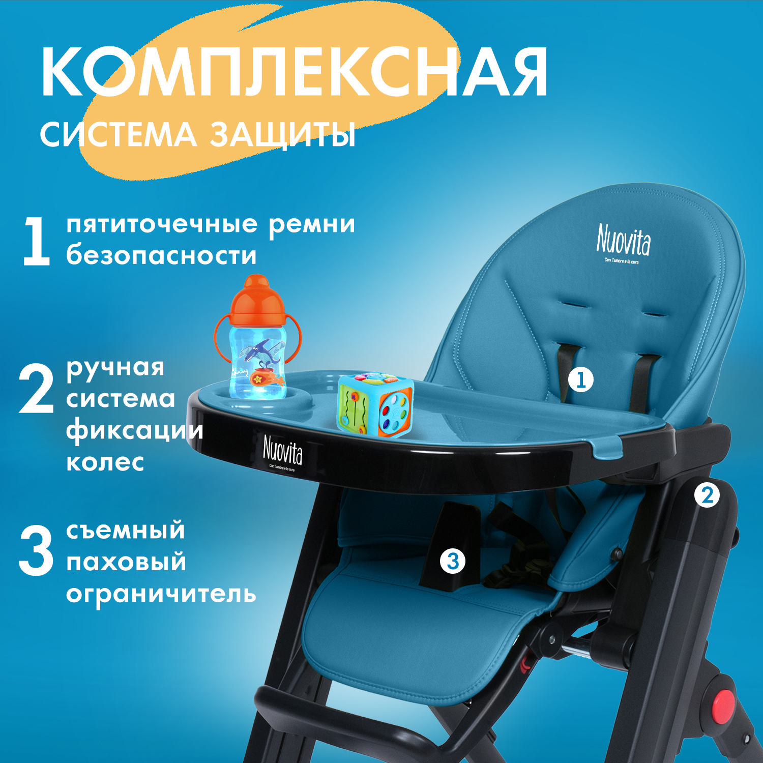 Стульчик для кормления Nuovita Futuro Senso классический - фото 4