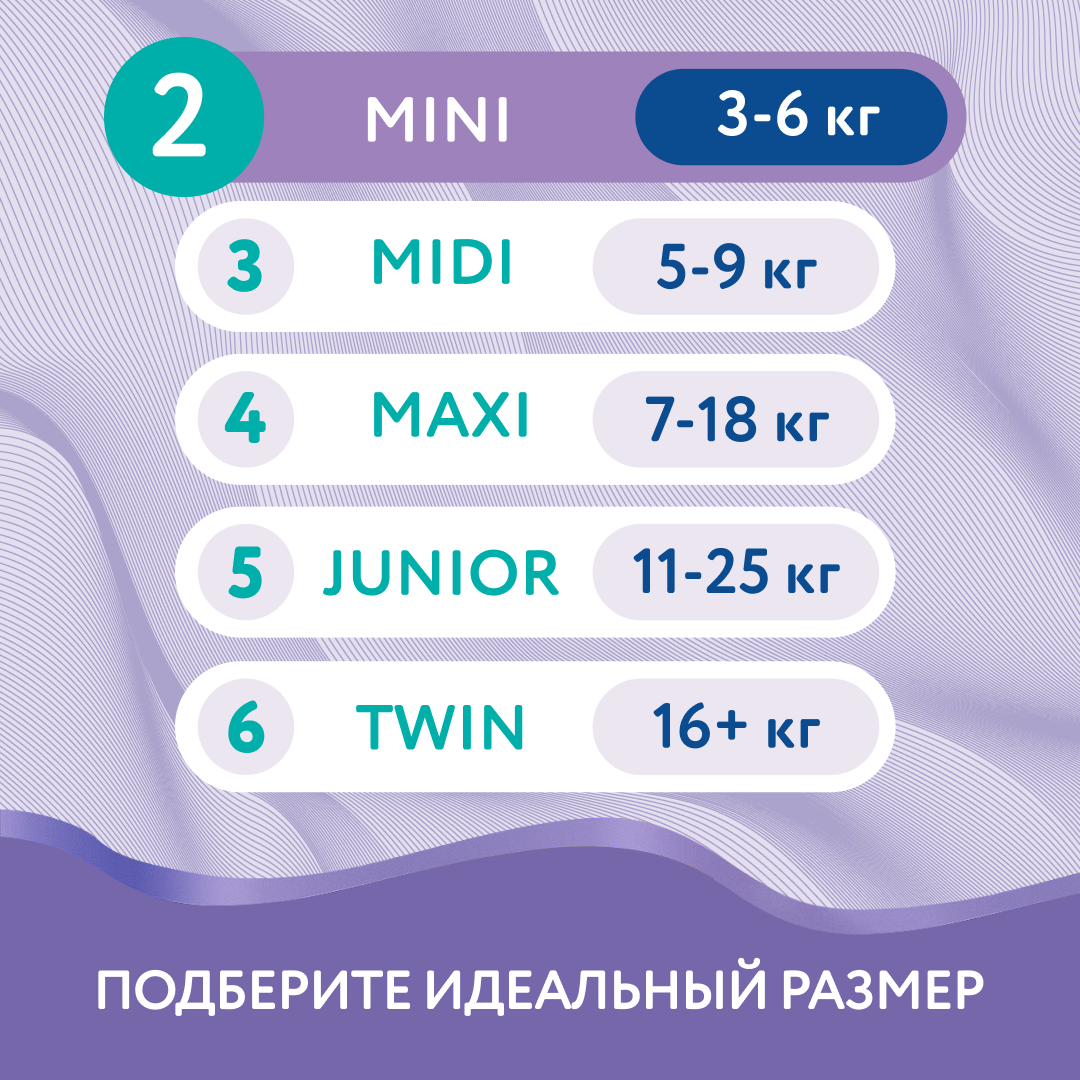Подгузники Evy Baby S 32 шт. - фото 4