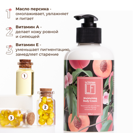 Крем La Fabrique