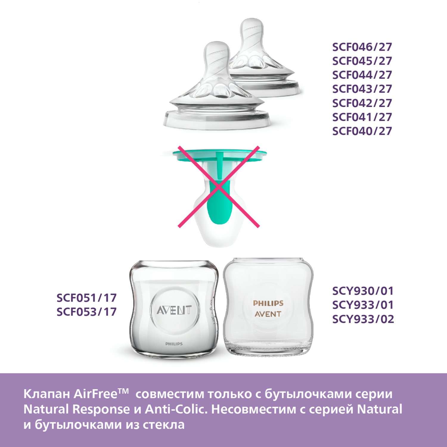 Бутылочка Philips Avent Natural 260 мл - фото 17