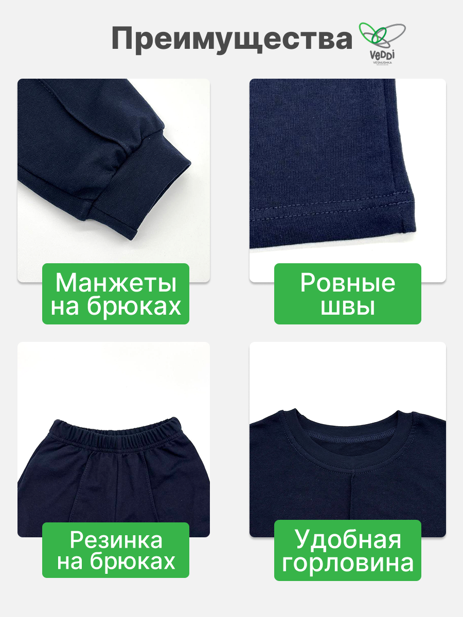 Спортивный костюм VEDDI 2080/6041фп-2024-синий - фото 4
