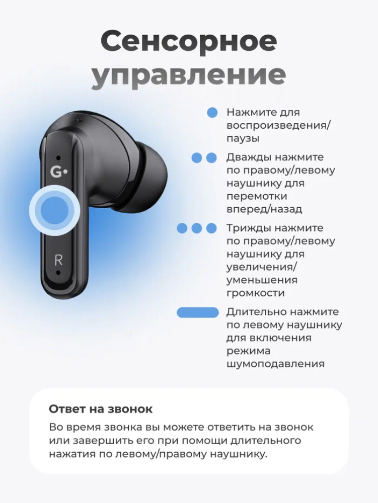Наушники-вкладыши GEOZON G-S11BLK - фото 4