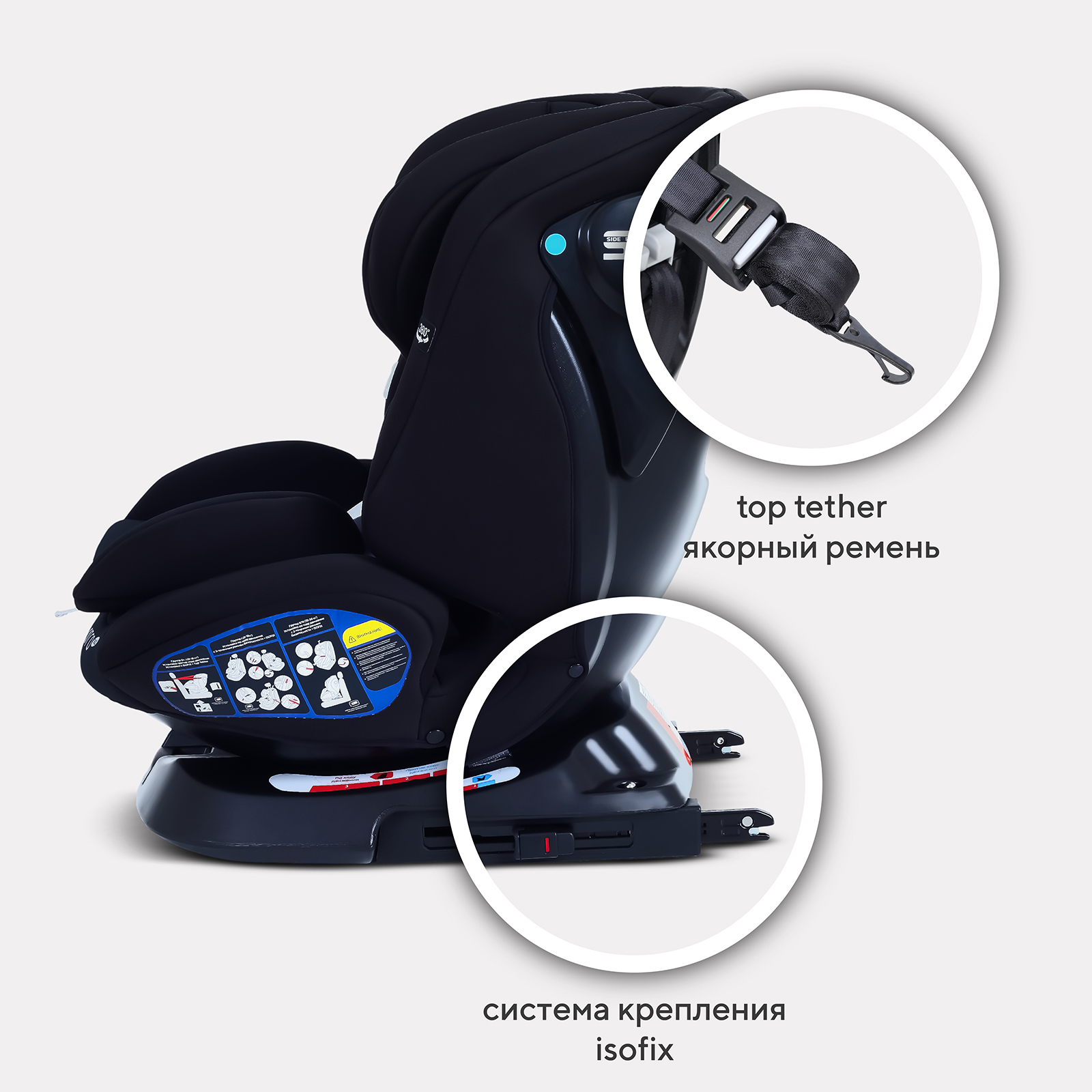 Автокресло Rant Nitro new isofix Isofix 0+/1/2/3 (0-36 кг) черный - фото 6
