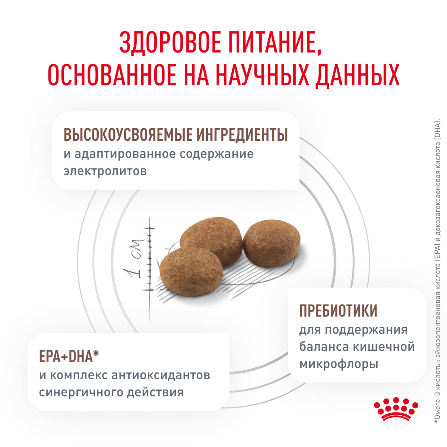 Корм для собак ROYAL CANIN Gastro Intestinal Low Fat LF22 при нарушении пищеварения с ограниченным содержанием жиров 1.5кг - фото 4