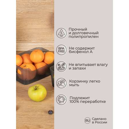 Корзинка Phibo универсальная Scandi 240x170x90 мм 3.1л черный