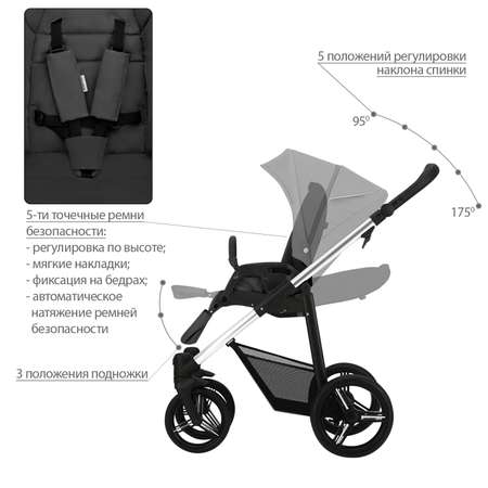 Коляска прогулочная Bebetto Nico Estilo