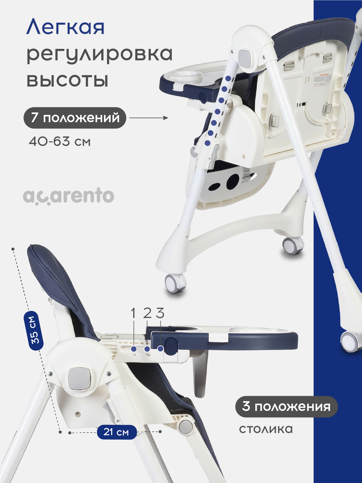 Стульчик для кормления Acarento Marmellata синий - фото 5
