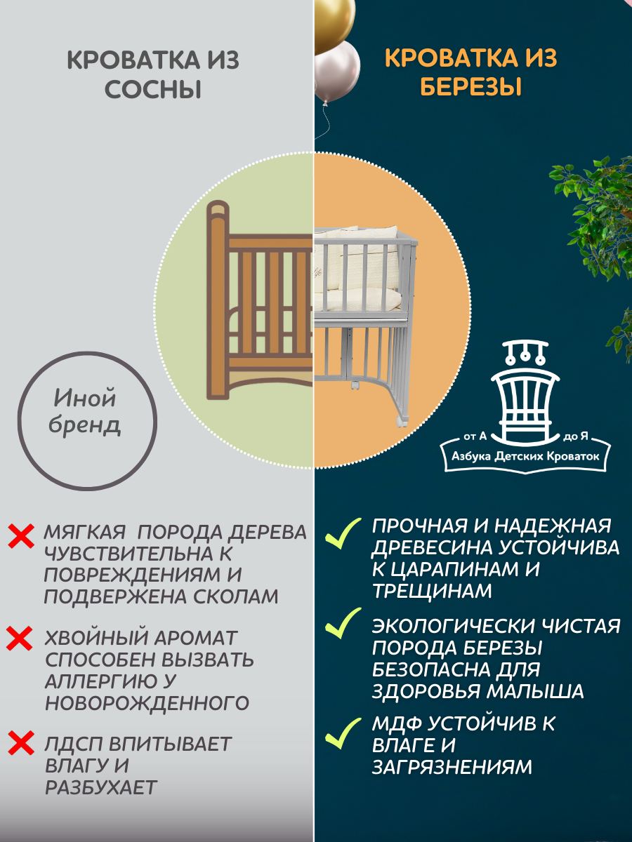 Детская кроватка Азбука Кроваток прямоугольная, без маятника (серый) - фото 9