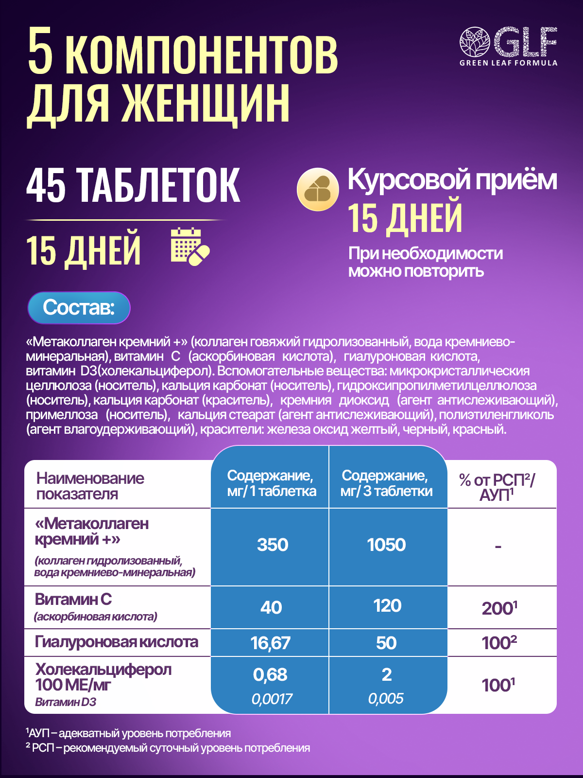 Гиалуроновая кислота с кремнием комплекс Green Leaf Formula коллаген с витамином С Д3 витамины для кожи и суставов для волос ногтей - фото 3