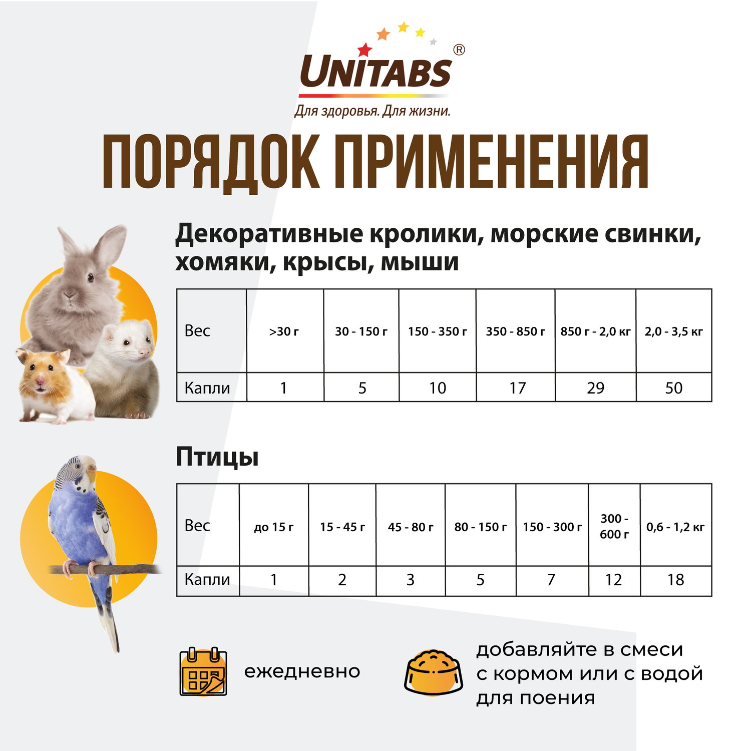 Витамины для кроликов птиц и грызунов Unitabs Тотал Q10 10мл - фото 6